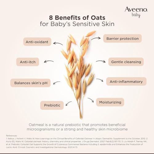 Av.ee.no Baby Moisture Cream 140g ? Soothing, Hypoallergenic Relief - Image 3
