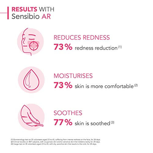 Bioderma Sensibio AR Cream ? Redness Relief for Sensitive Skin - Image 4