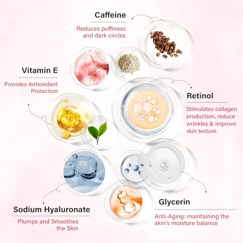 Caffeine Retinol Vitamin E Anti-Aging Eye Cream Applicator 0.5 oz - Image 5