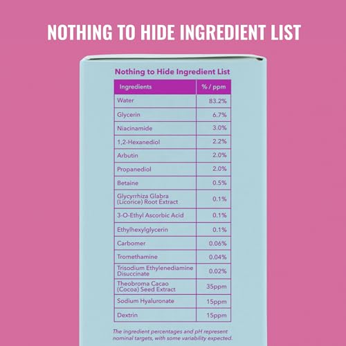 Good Molecules Niacinamide Brightening Facial Toner - Image 7