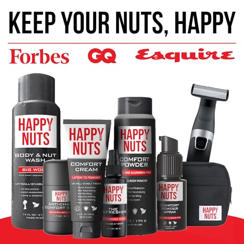HAPPY NUTS Aluminum-Free Comfort Powder 3-Pack for Daily Freshness and Anti-Chafing Protection - Image 6
