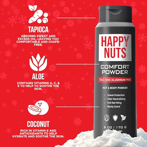 HAPPY NUTS Aluminum-Free Comfort Powder 3-Pack for Daily Freshness and Anti-Chafing Protection - Image 5