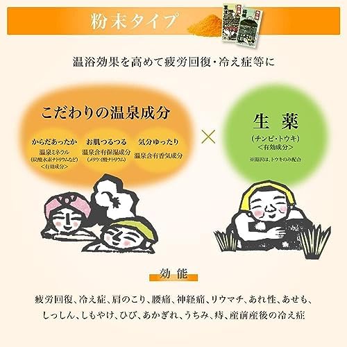 Japanese Bath Salt Assortment 25g x 13 Packets - Image 4
