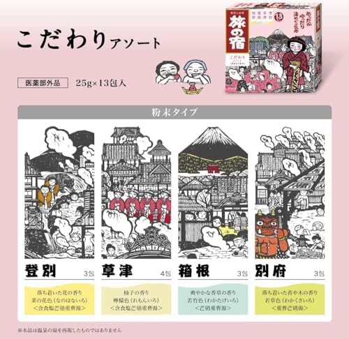 Japanese Bath Salt Assortment 25g x 13 Packets - Image 5