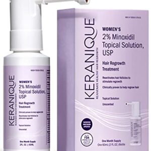 Keranique 2% Minoxidil Hair Regrowth Treatment for Women 60ml Bottle