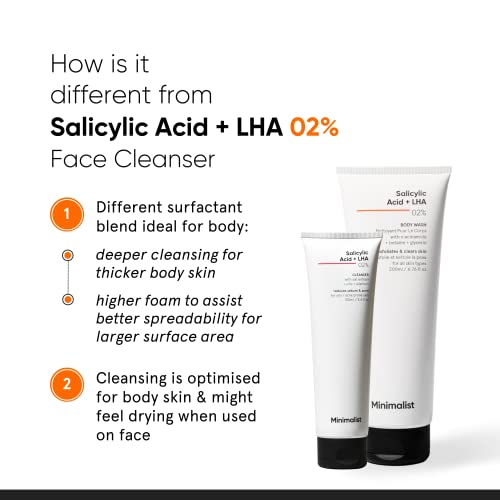 Minimalist 2% Salicylic Acid Body Wash, 200ml, Unisex - Image 5