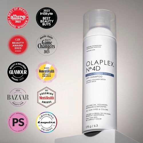 Olaplex No. 4D Volume Dry Shampoo 6.3 oz for Cleansing and Detoxifying Hair - Image 7