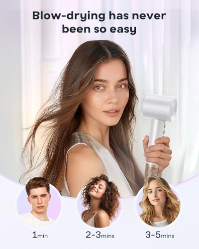 Pro Ionic 1875W Hair Dryer with Diffuser and Concentrator Nozzle - Image 2
