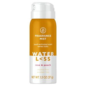 Rose & Peach Fragrance Mist 1.3 Oz | Sulfate-Free