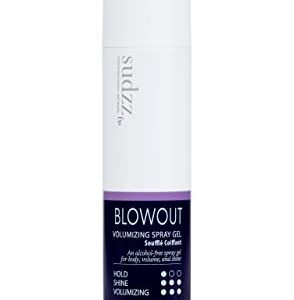 SUDZZFX Volumizing Spray Gel for All Hair Types ? 8 oz