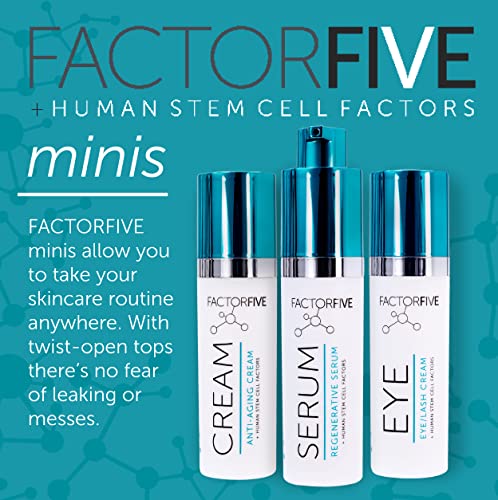 Regenerative Stem Cell Serum for Skin Renewal, Travel Size 30ml - Image 5
