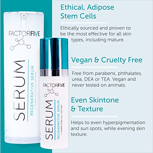Regenerative Stem Cell Serum for Skin Renewal, Travel Size 30ml - Image 3