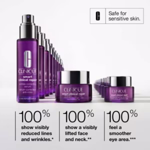 Clinique Anti Aging Kit: Rejuvenate and renew skin.
