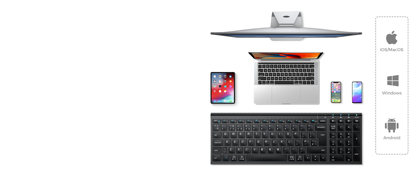 Multi-OS
