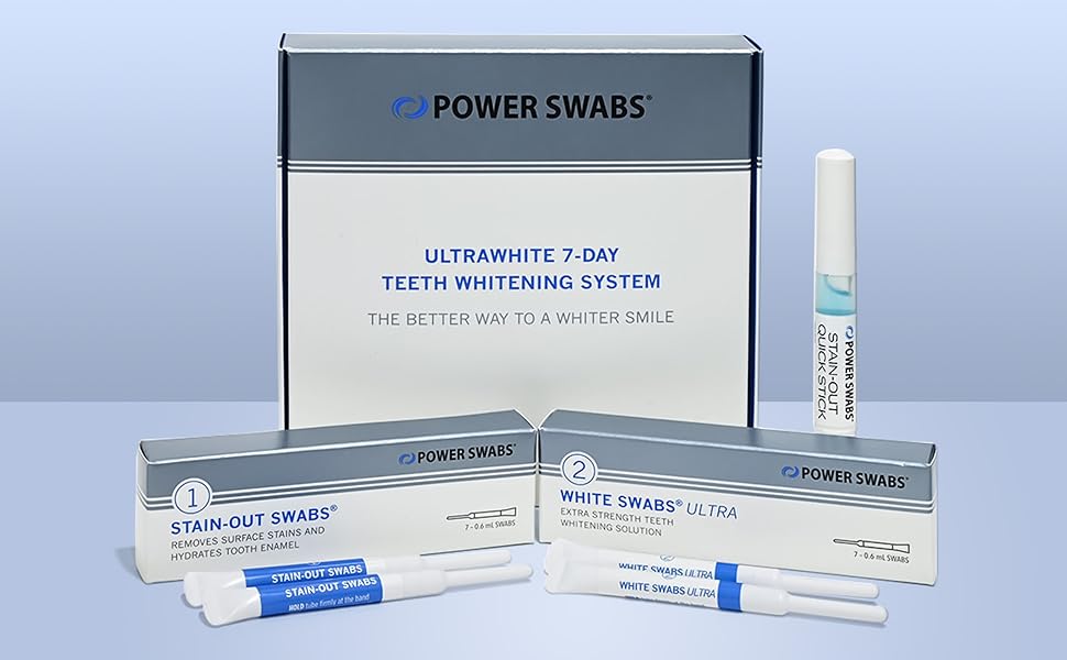 Power Swabs 7 Day Teeth Whitening Kit
