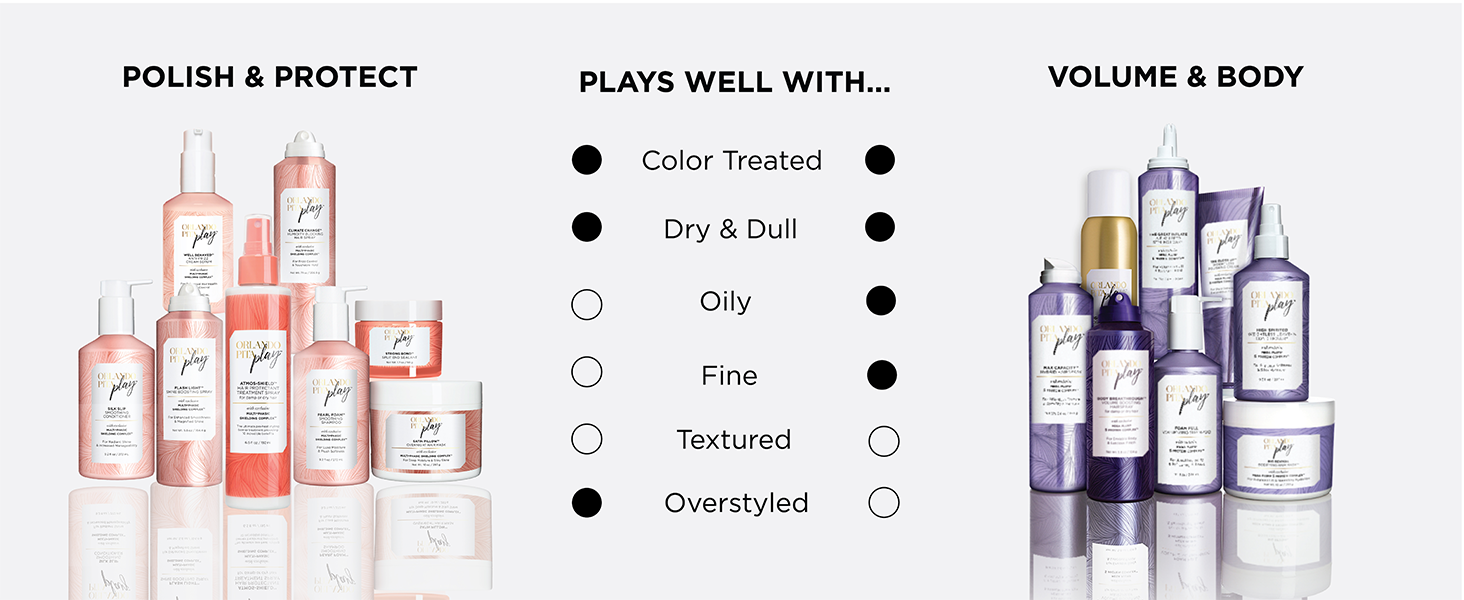 Hair treatment