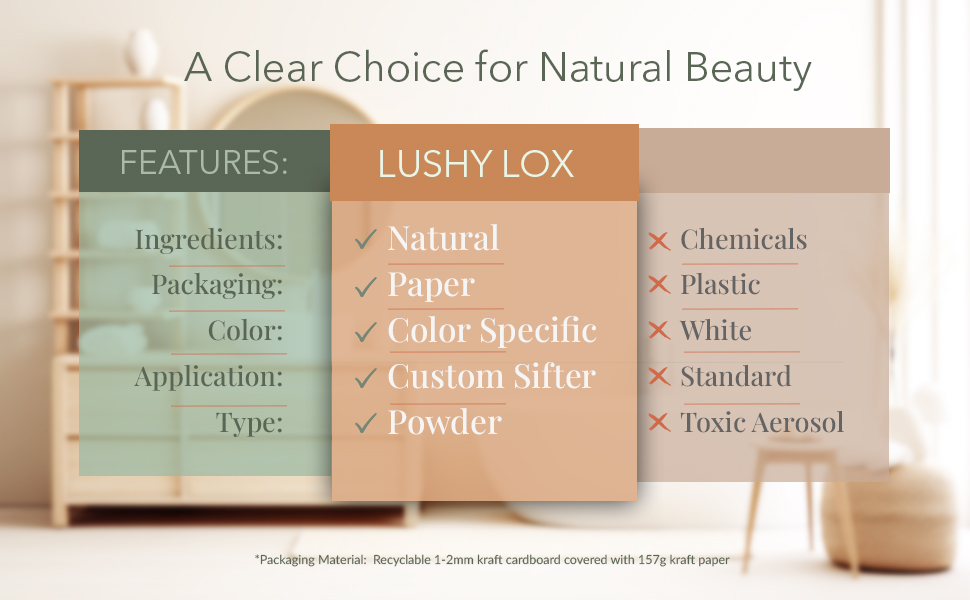 comparison chart blonde dry shampoo powder natural best option