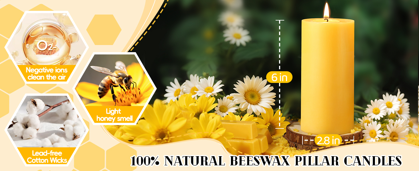beeswax candles releases negative ions