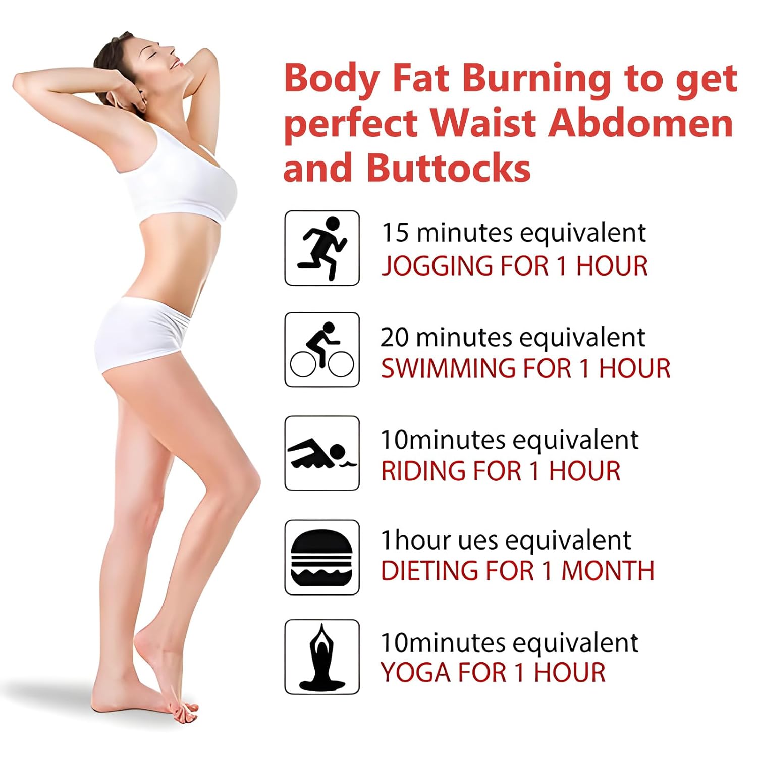 200ml Hot Cream for Belly Slimming Fat Burning Stomach Waist Buttocks - Image 3