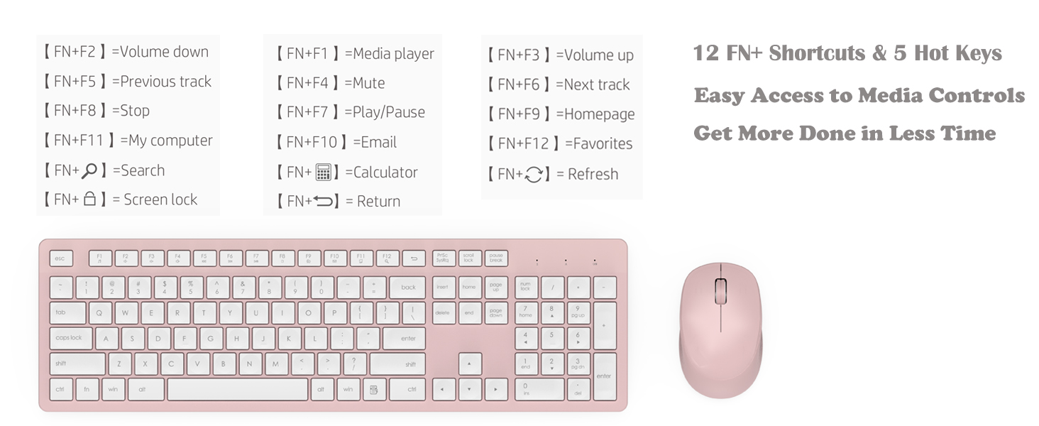 Pink Wireless Keyboard and Mouse Combo