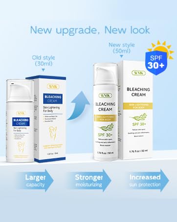 skin cream