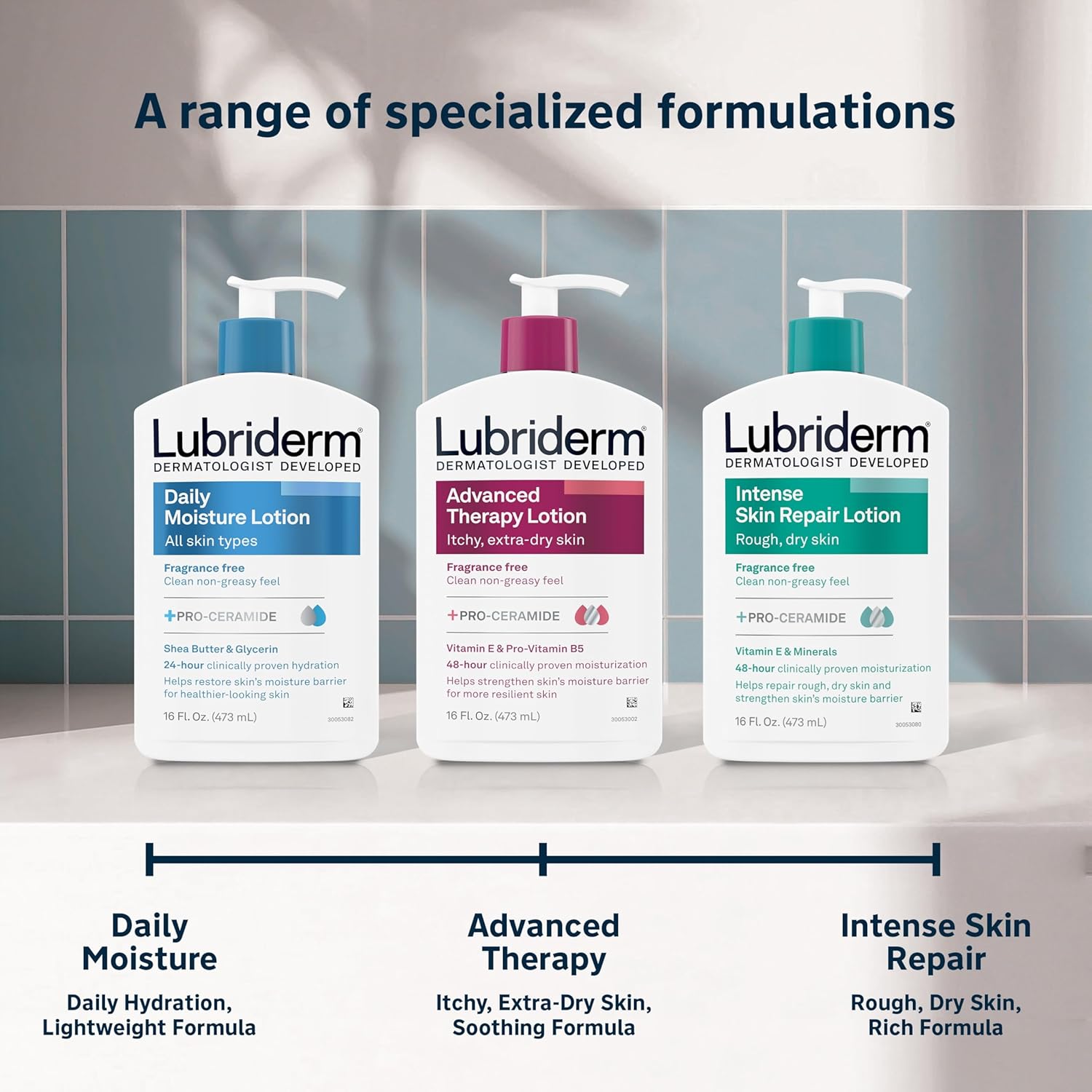 Lubriderm Fragrance Free Daily Moisture Lotion + Pro-Ceramide, Shea Butter & Glycerin, Face, Hand & Body Lotion for Sensitive Skin, Hydrating Lotion for Healthier-Looking Skin, 16 fl. oz - Image 4