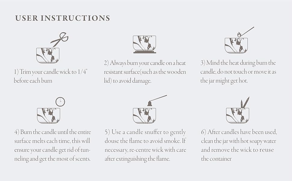 How to take care of you candle