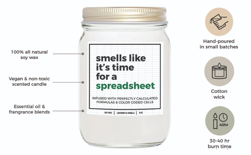 Time for a Spreadsheet scented mahogany teakwood soy wax white candle for women, 9 oz, gift logo