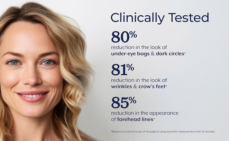 Reduce dark circles, wrinkles & crows feet
