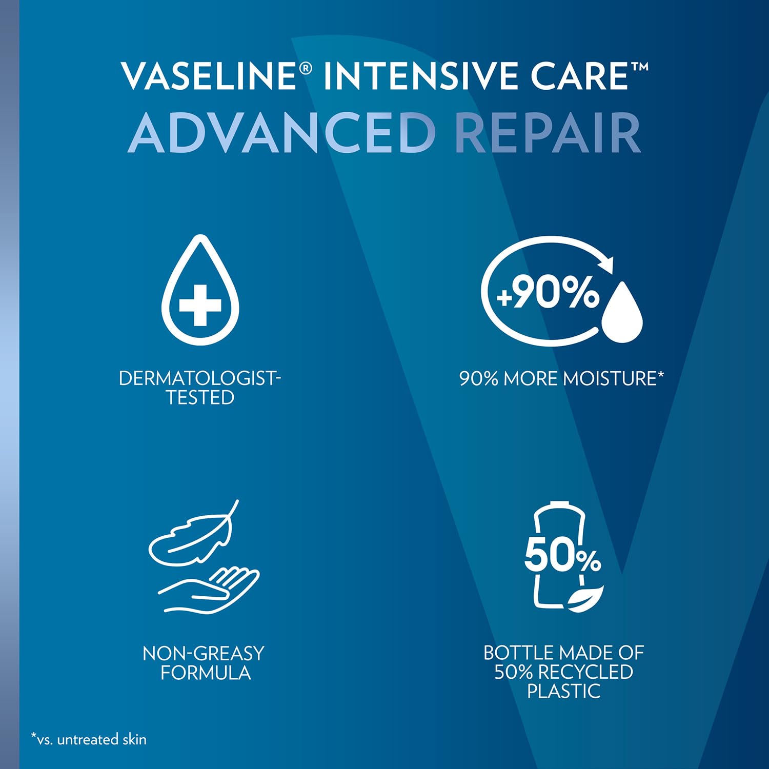 Vaseline Intensive Care Advanced Repair, Travel-Size โ Fragrance-Free Body Lotion for Extremely Dry Skin, 2 Oz - Image 6