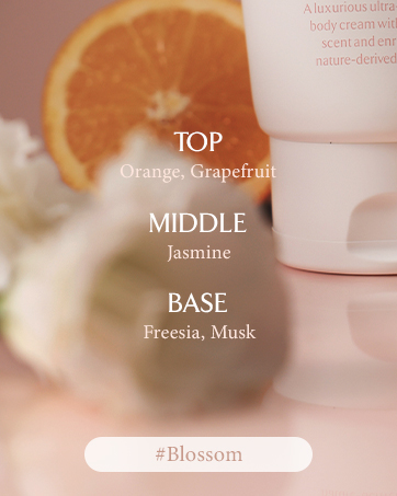 Perfume Body Lotion(Blossom Scent_Blooming Spring Garden)