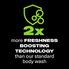 AXE Freshness Boosting Technology