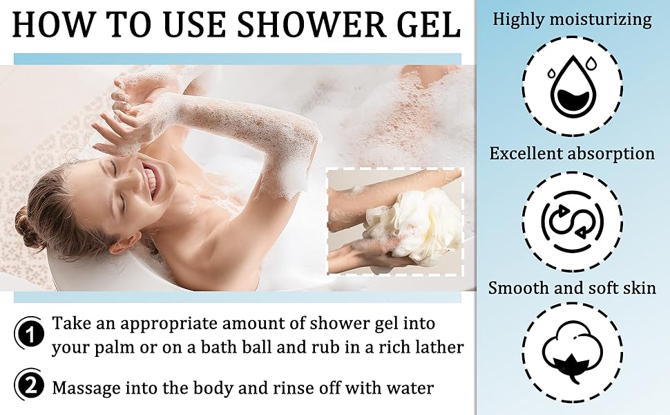 Goat Milk Body Wash