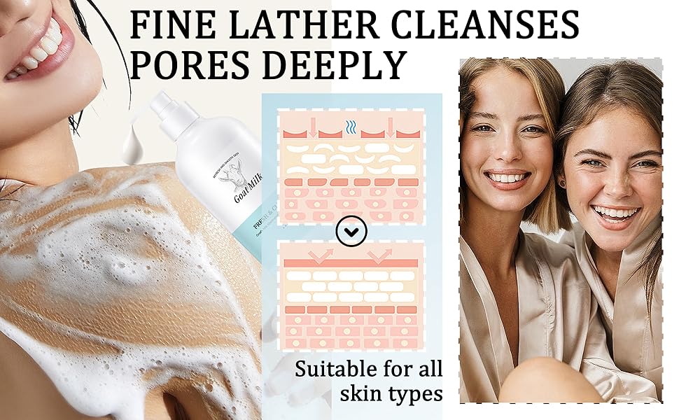 Goat Milk Body Wash