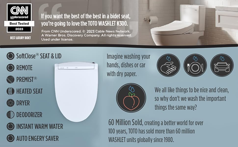 A+ Header Module WASHLET K300
