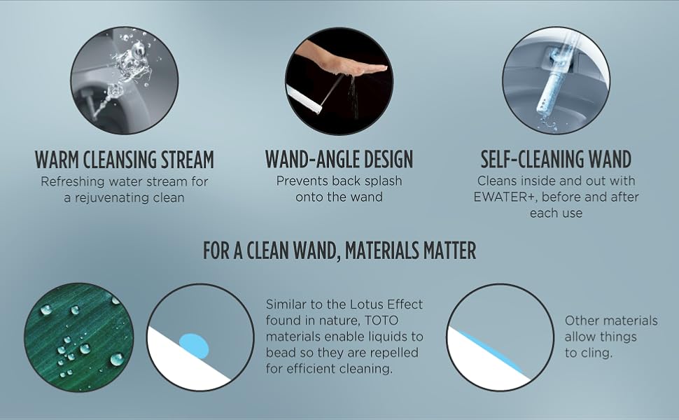 Warm Cleansing Stream