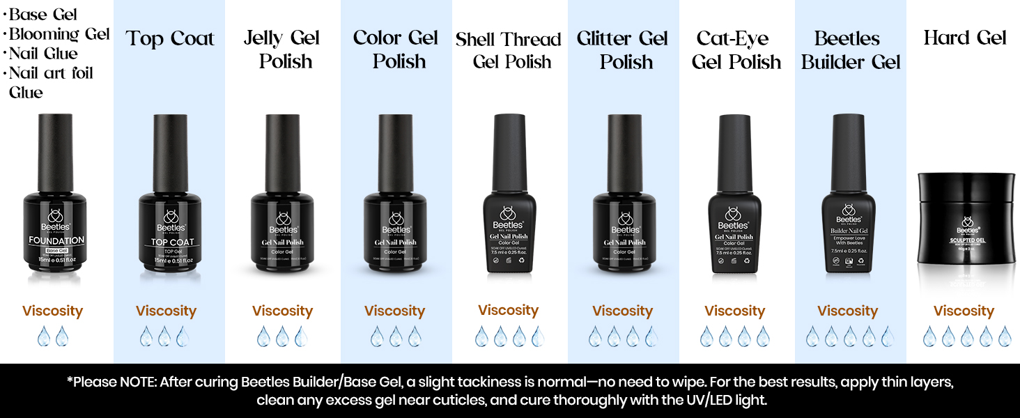 Sculpting Gel Application
