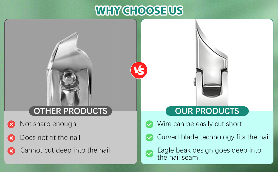 Eagle Beak Beveled Nails Clippers, Three Sets of Wide Jaw Opening Anti-Splash Slanted Nail Clipper
