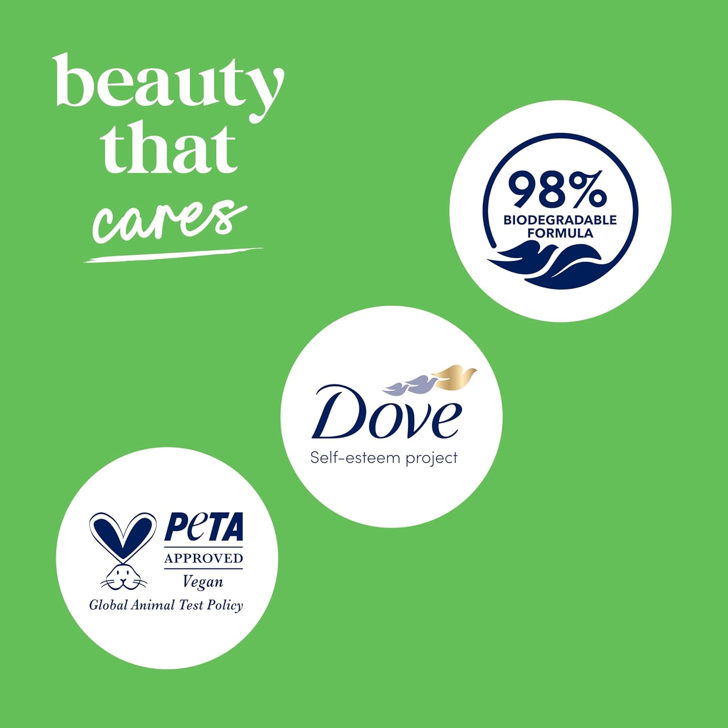 Dove Refreshing Cucumber and Green Tea Body Wash with Pump 3-Count 24-Hour Moisturizer - Image 12