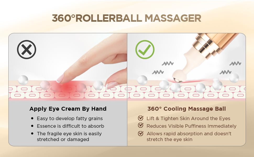 Eye Cream