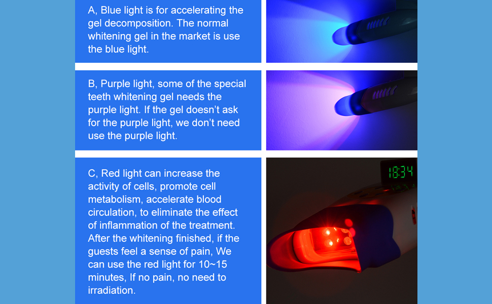 LED Teeth Whitening Lamp