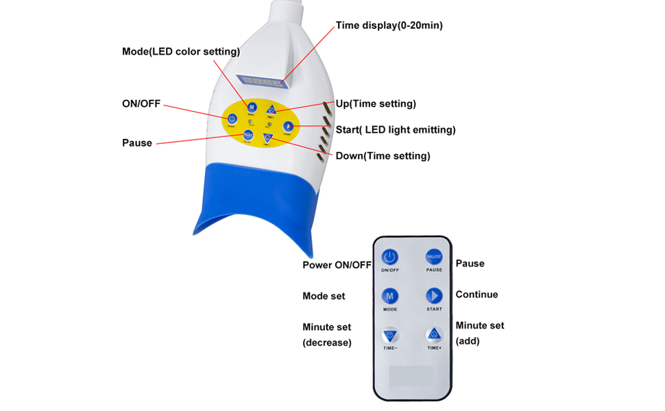 Dental Whitening Machine