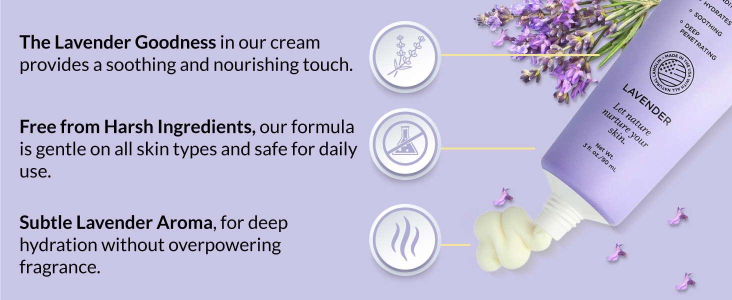 Lanolin cream application