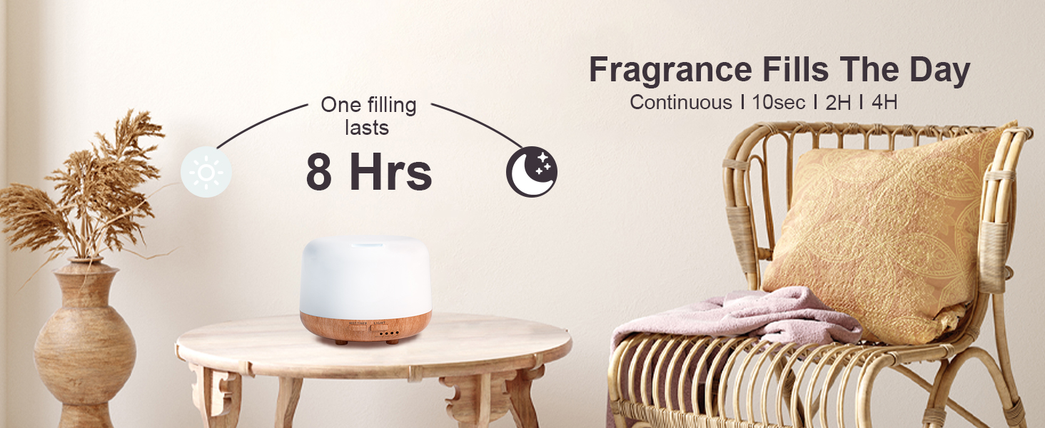 300ML Essential Oil Diffuser
