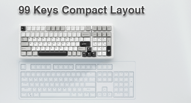 Compact keyboard layout