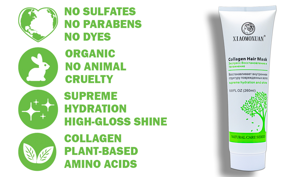 Hair Mask Usage
