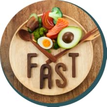 A plate with food on 1/3rd of the plate and fast written on 2/3rd of the plate.