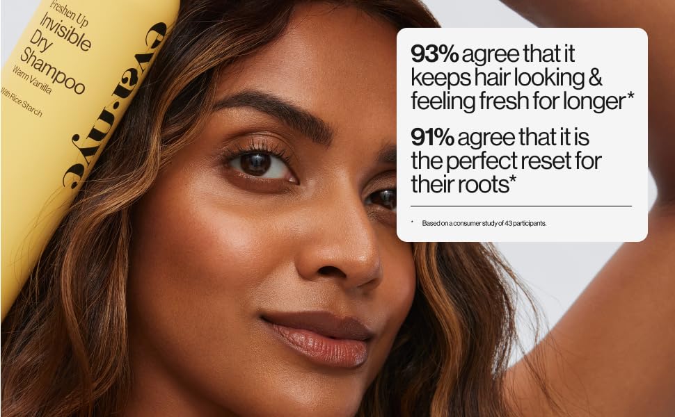 Eva NYC Freshen Up Dry Shampoo consumer perception.