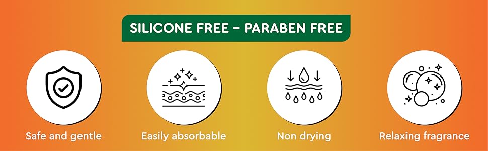 Silicone Free Paraben Free