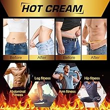 Hot Sweat Cream